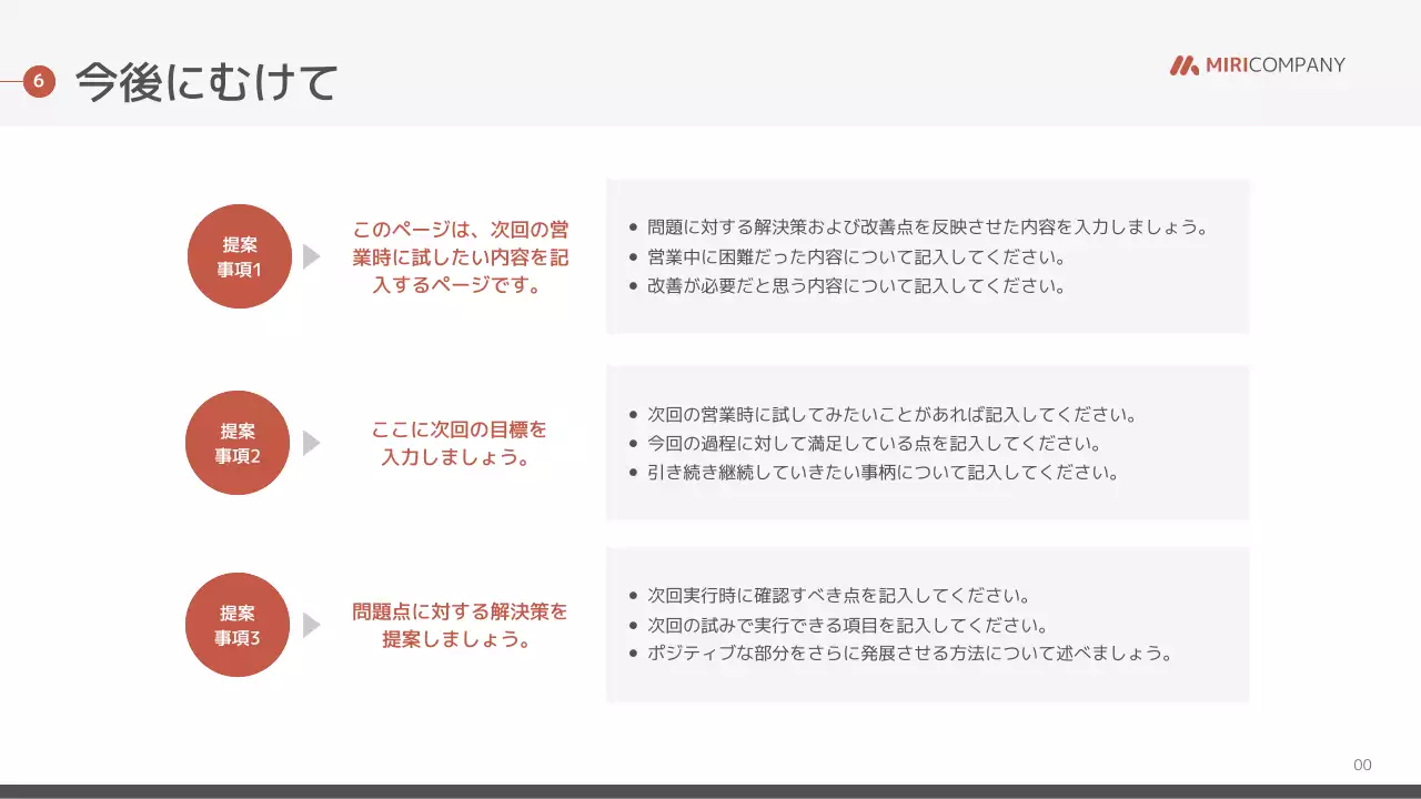 オレンジ モダン ビジネス 報告書 プレゼンテーション