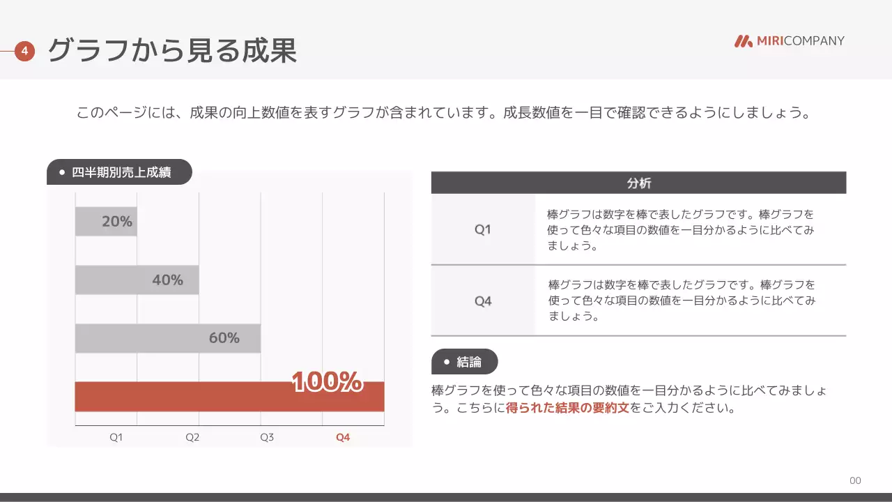 オレンジ モダン ビジネス 報告書 プレゼンテーション