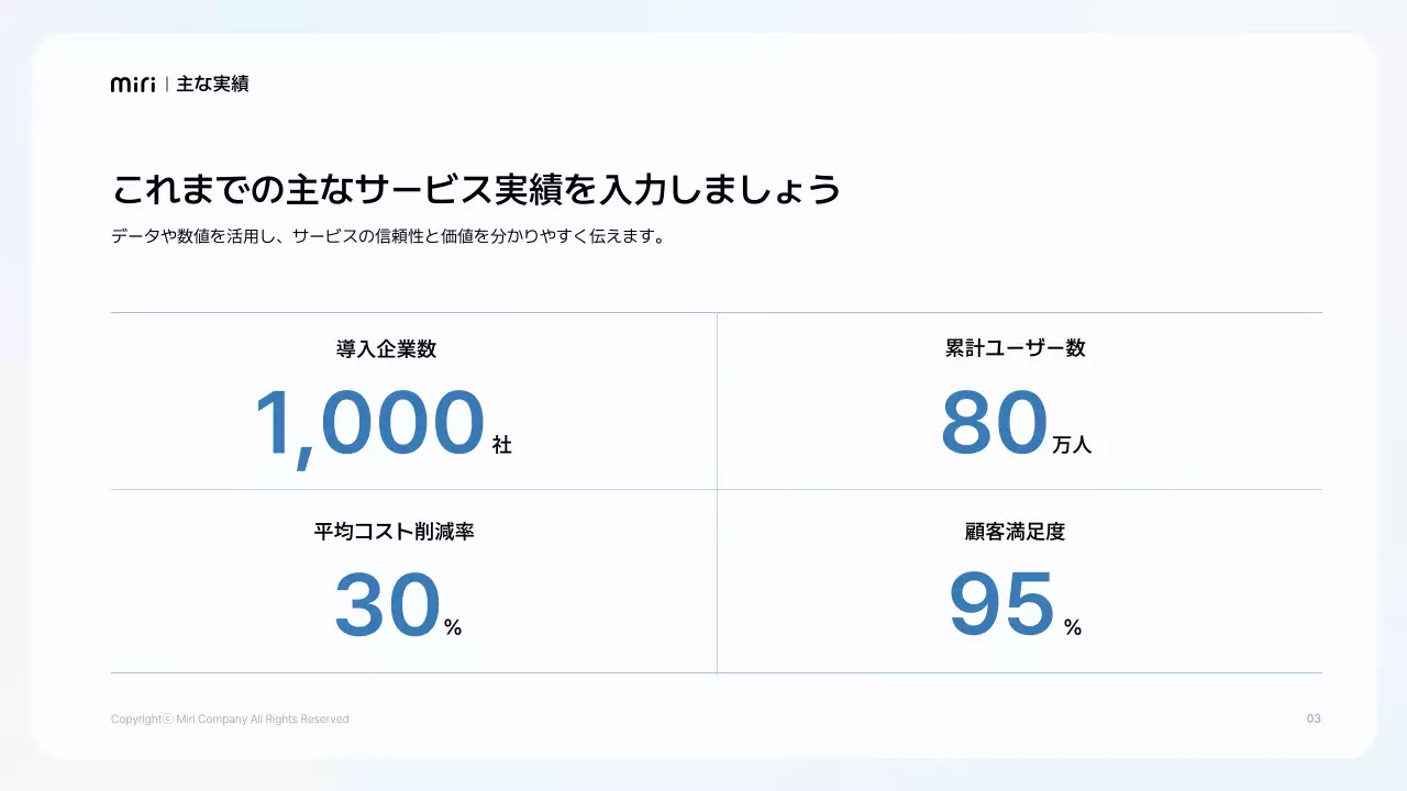 白 シンプル ビジネス 資料 プレゼンテーション