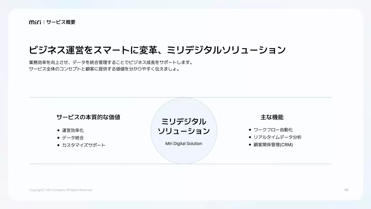白 シンプル ビジネス 資料 プレゼンテーション