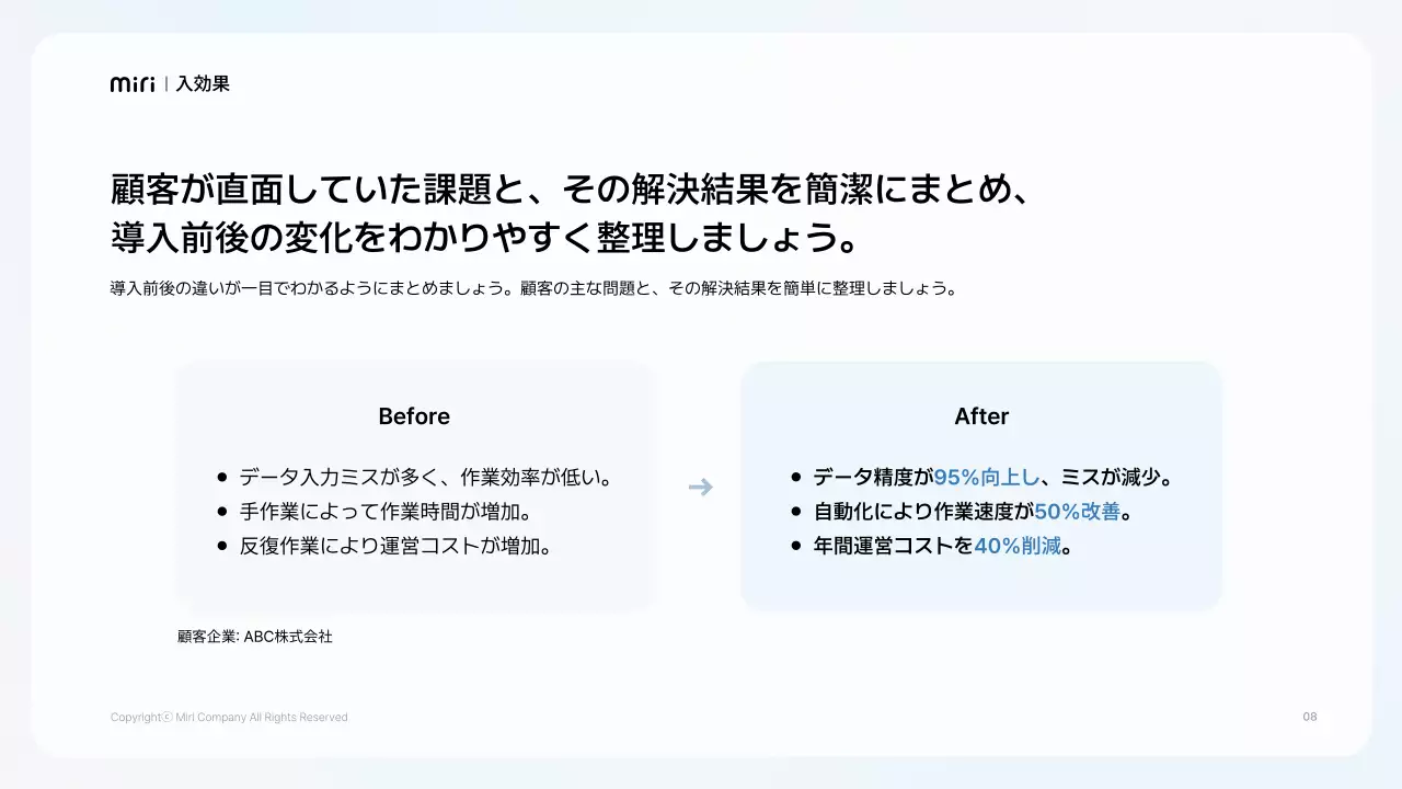 白 シンプル ビジネス 資料 プレゼンテーション