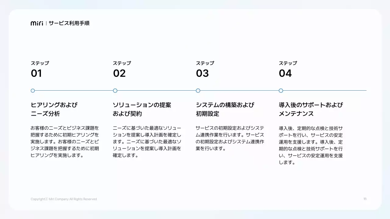 白 シンプル ビジネス 資料 プレゼンテーション