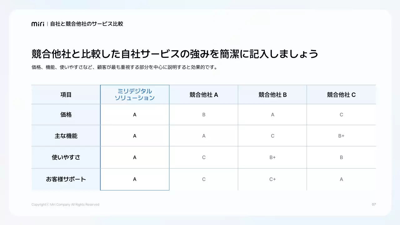 白 シンプル ビジネス 資料 プレゼンテーション