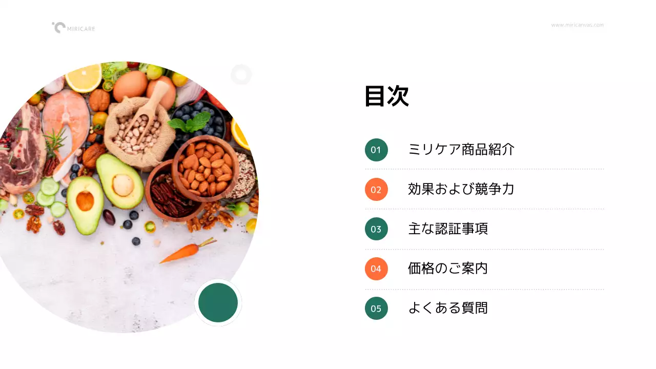 カラフル モダン サプリメント 資料 プレゼンテーション