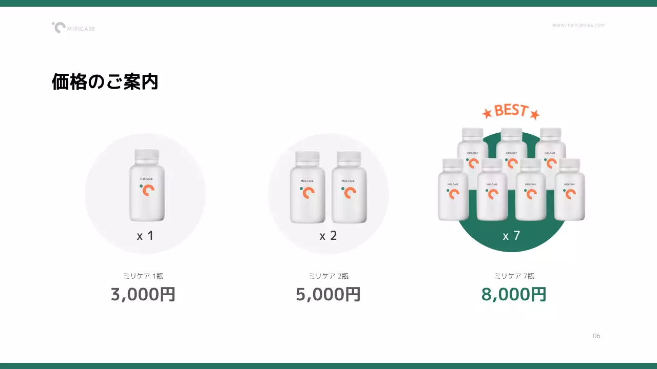 カラフル モダン サプリメント 資料 プレゼンテーション