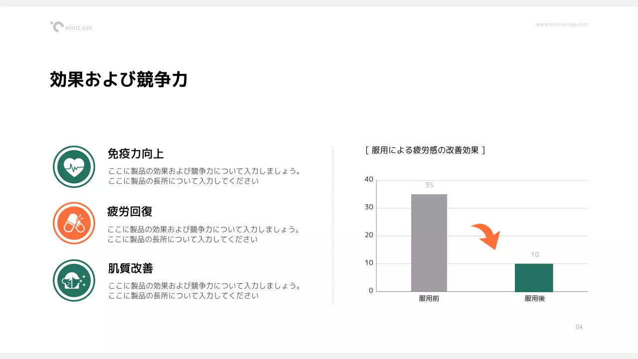 カラフル モダン サプリメント 資料 プレゼンテーション