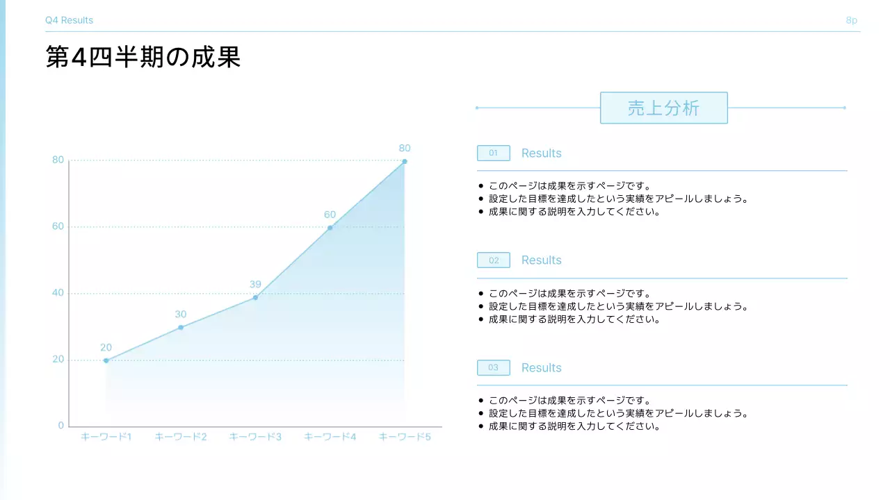 青 シンプル 成果報告 プレゼンテーション