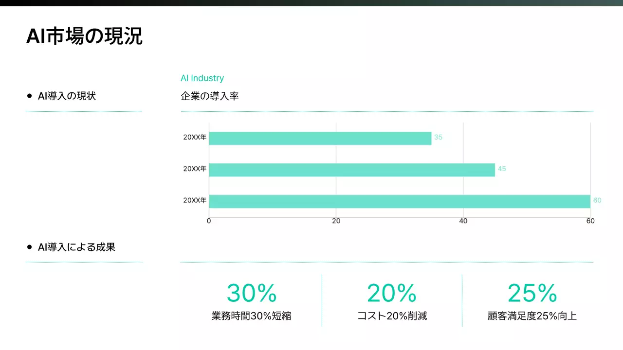 黒 モダン ビジネス プレゼンテーション