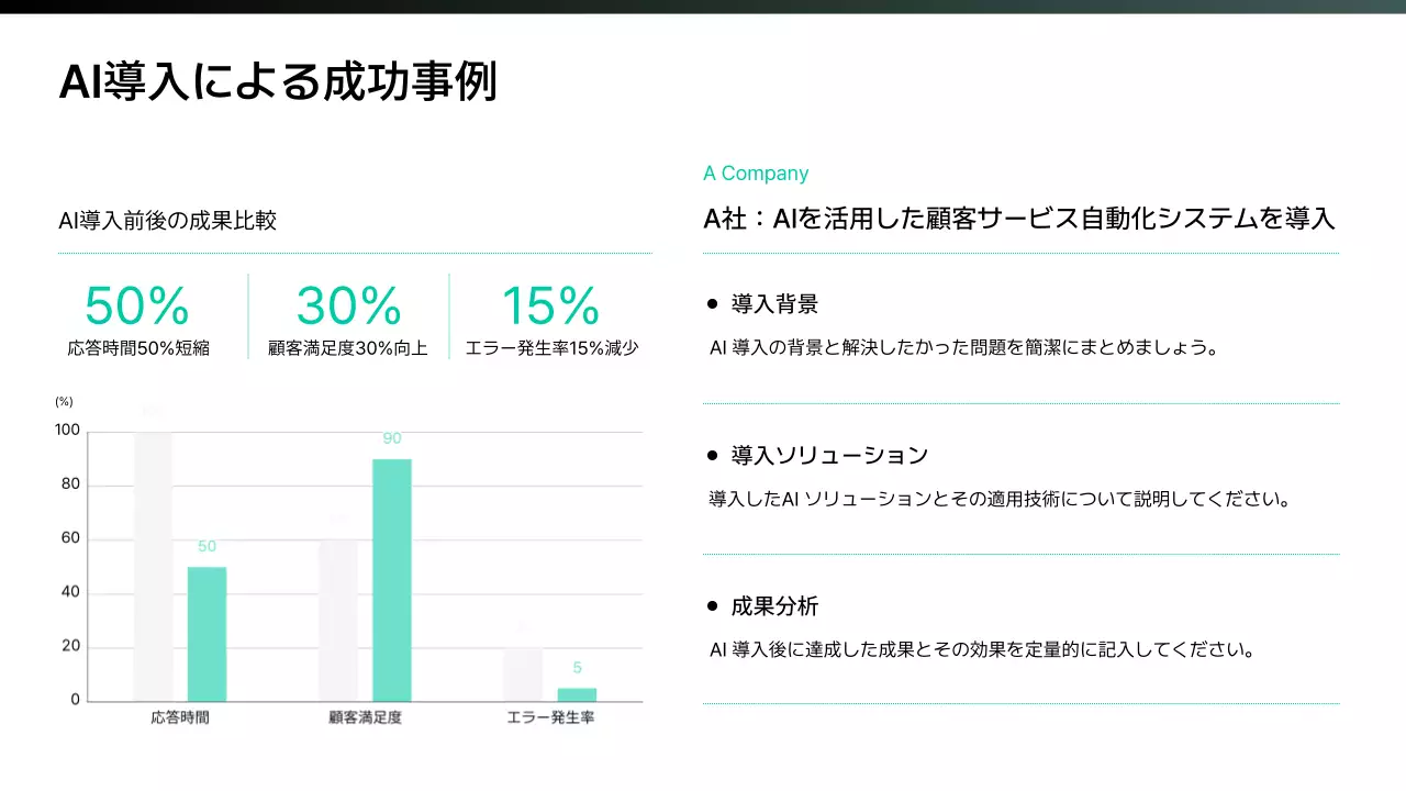 黒 モダン ビジネス プレゼンテーション