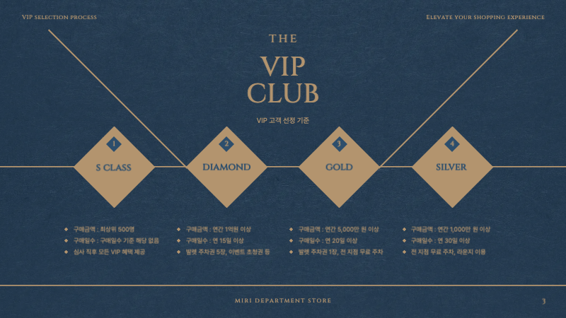 빨간색과 남색의 고급스러운 백화점 VIP 클럽