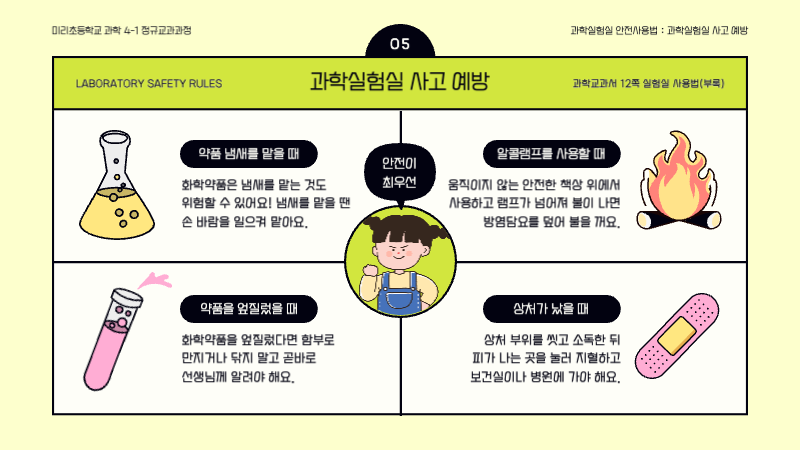연두색과 노란색의 귀여운 과학실험실 안전 수칙