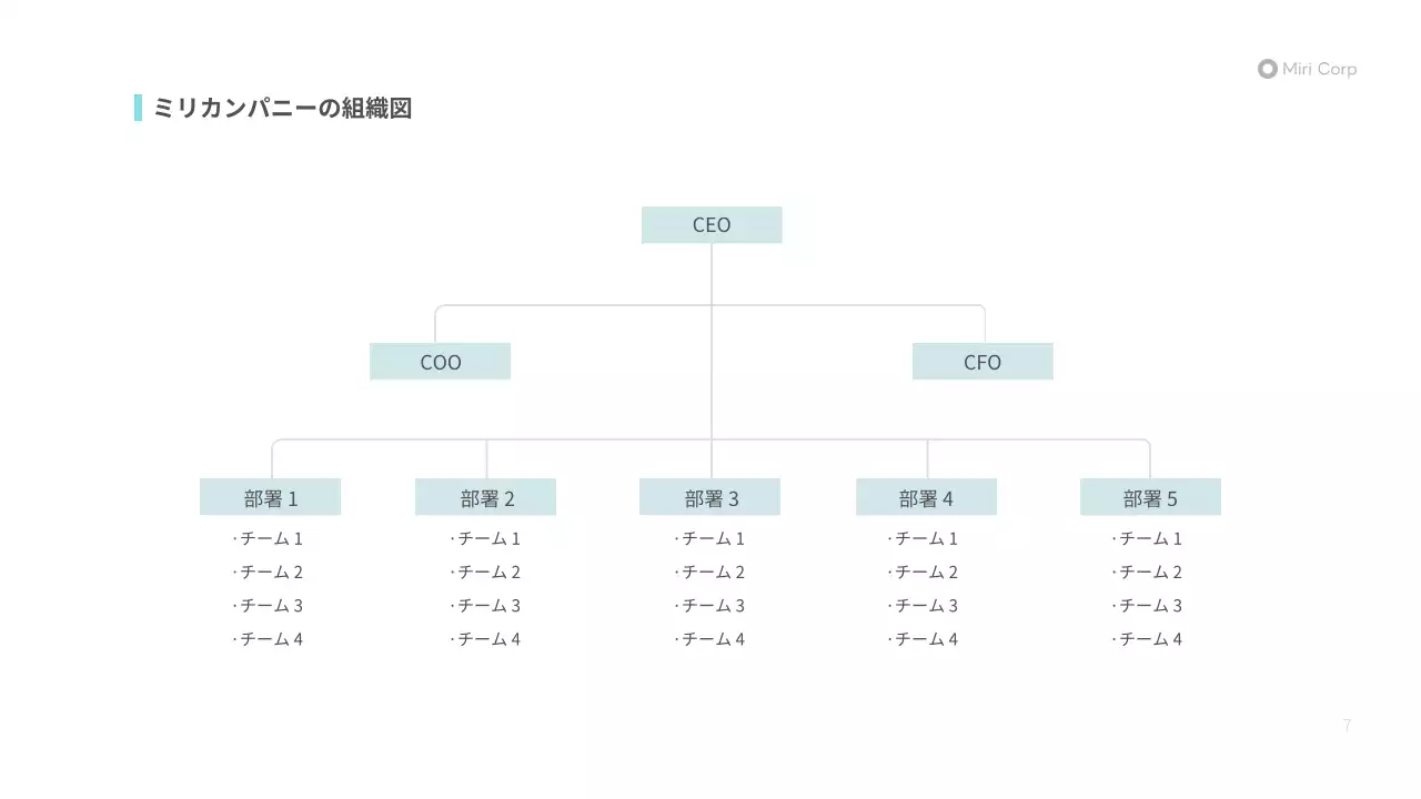 青 シンプル ビジネス プレゼンテーション