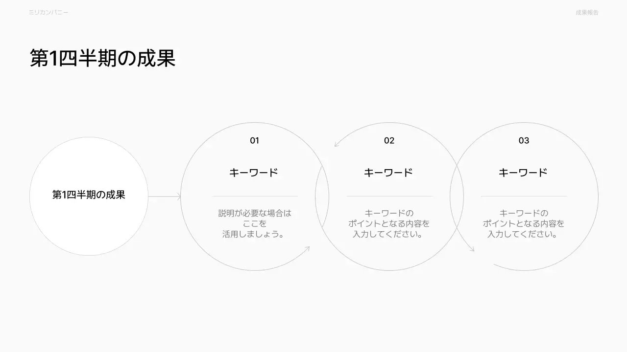 白 シンプル ビジネス 報告書 プレゼンテーション