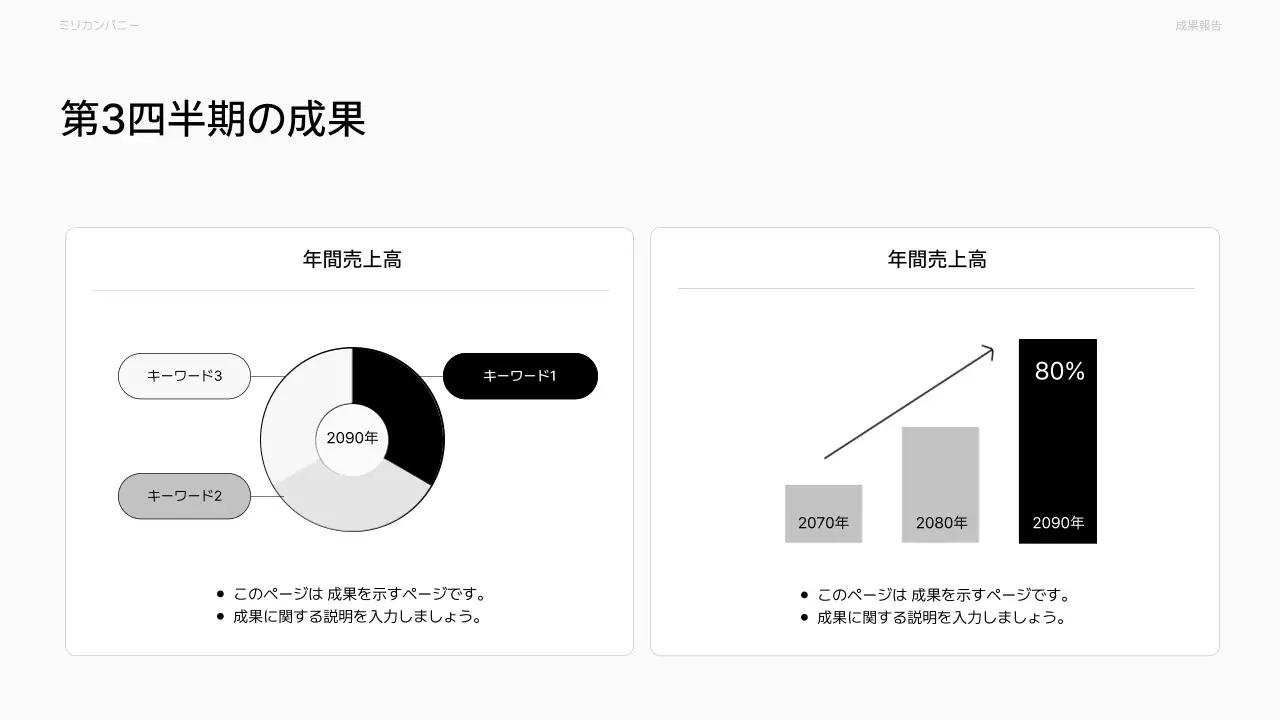 白 シンプル ビジネス 報告書 プレゼンテーション