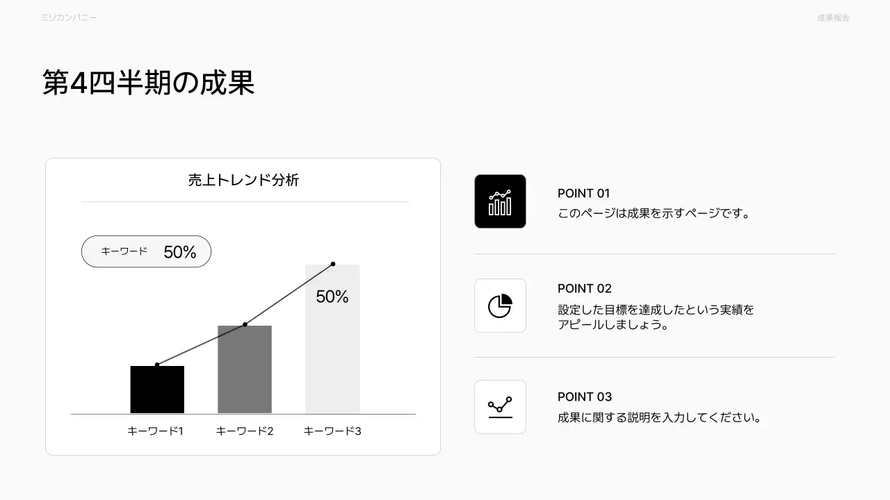 白 シンプル ビジネス 報告書 プレゼンテーション