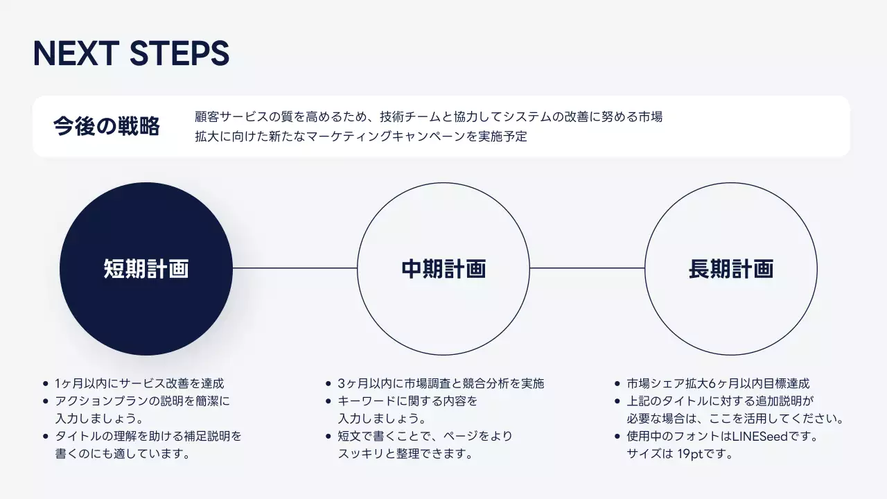 青 シンプル 活動 報告書 プレゼンテーション