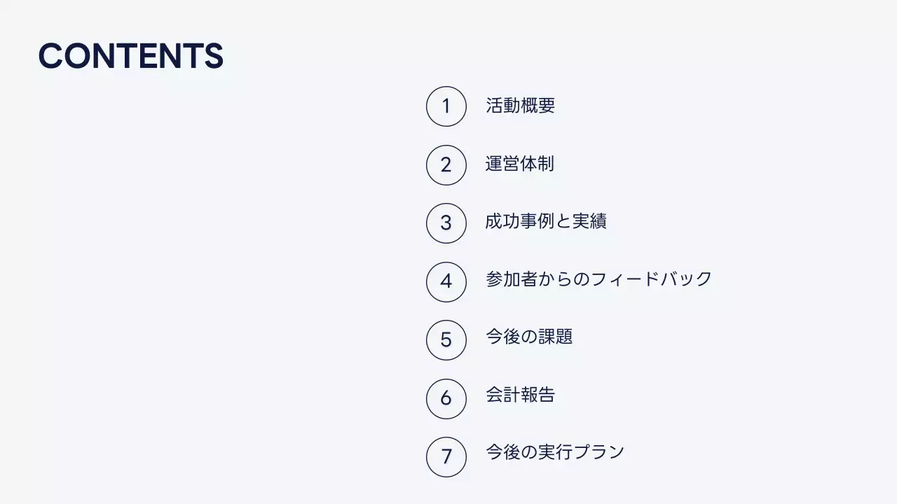 青 シンプル 活動 報告書 プレゼンテーション