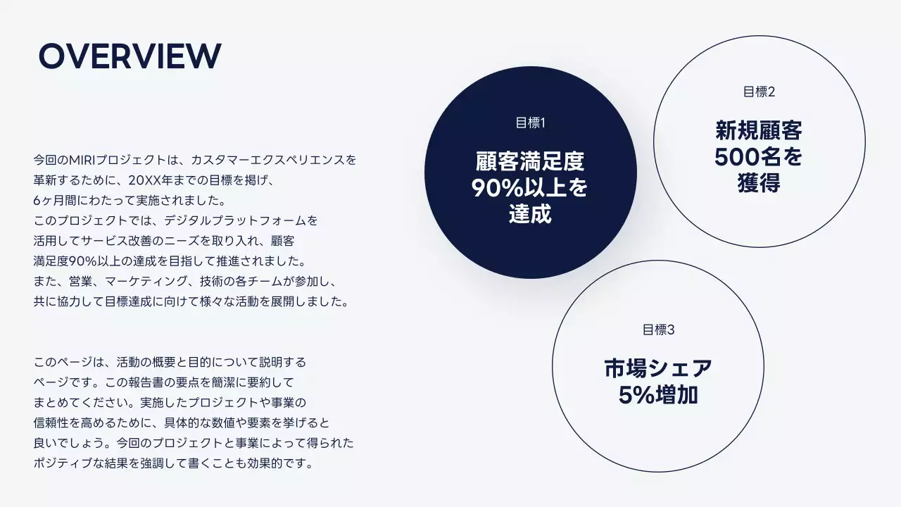 青 シンプル 活動 報告書 プレゼンテーション