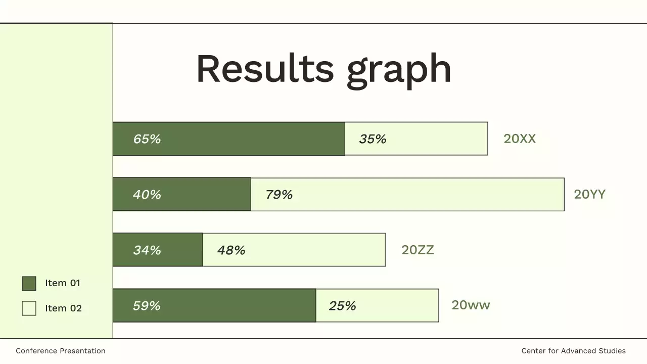 Green Minimalist Conference Presentation