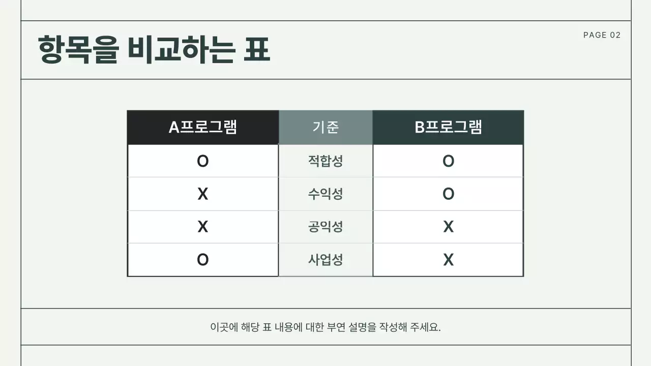 민트 기본 보고서 설명서