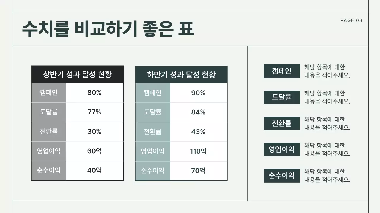 민트 기본 보고서 설명서