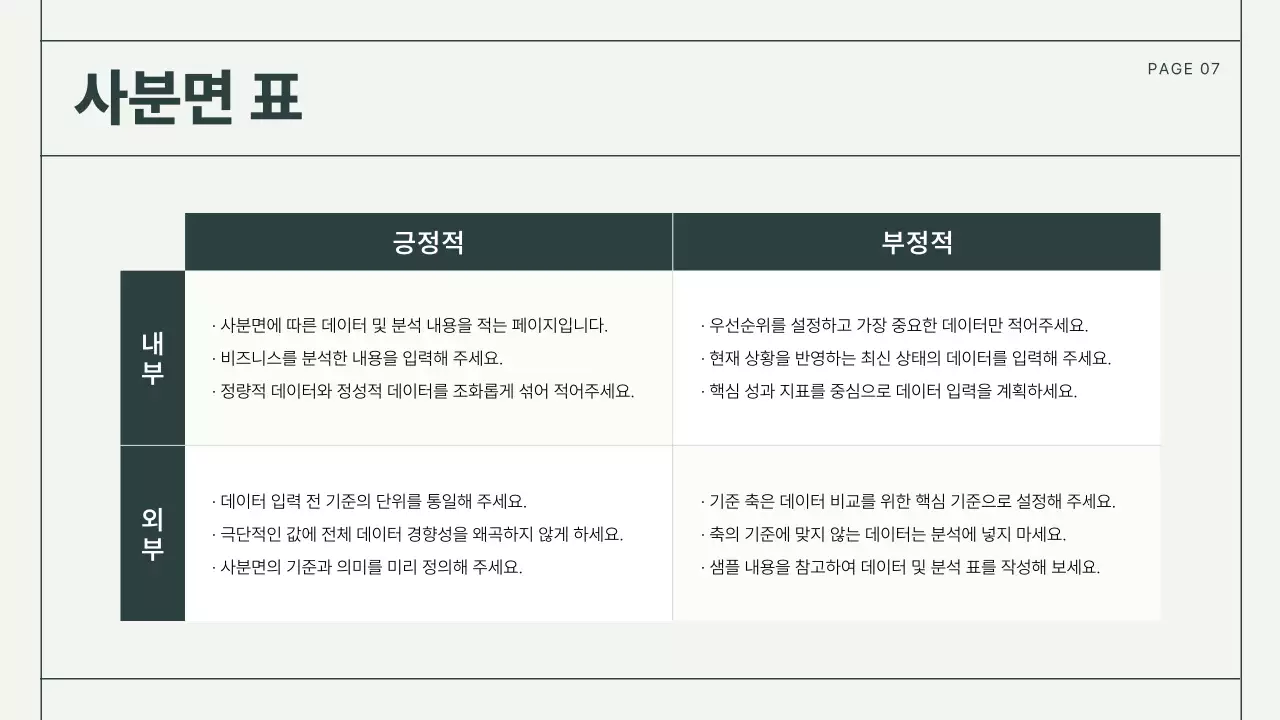 민트 기본 보고서 설명서