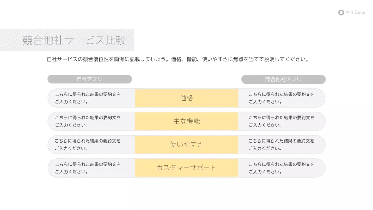白 シンプル アプリ 企画書 プレゼンテーション