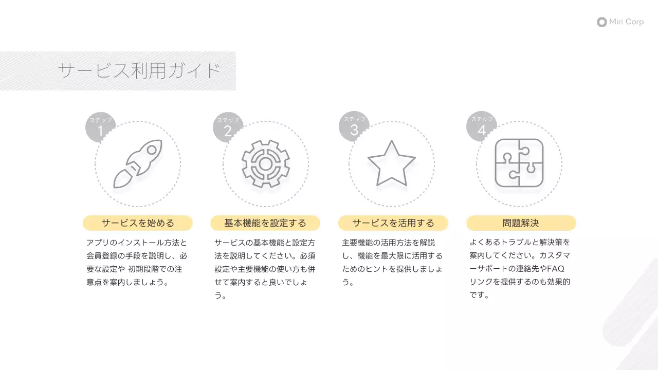 白 シンプル アプリ 企画書 プレゼンテーション