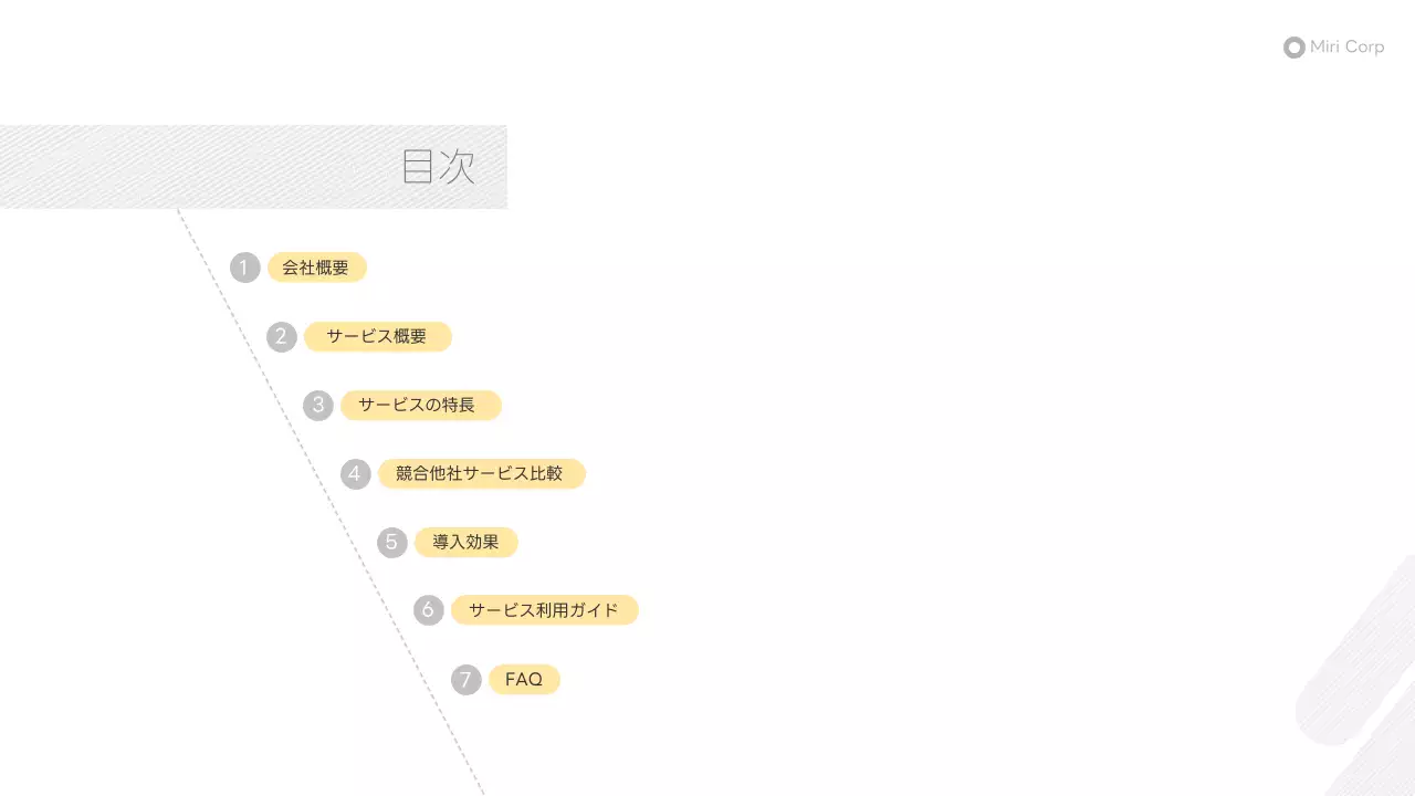白 シンプル アプリ 企画書 プレゼンテーション