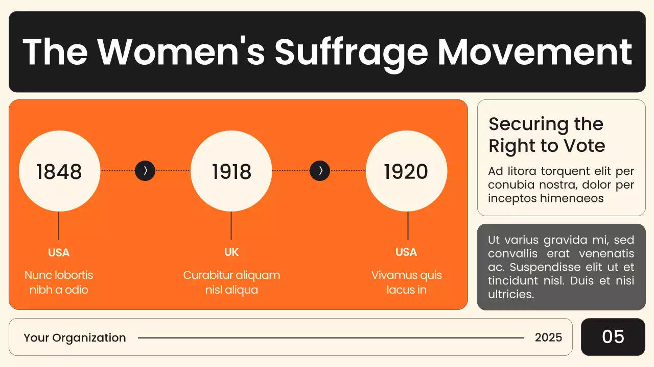 Orange Modern Civil Movements History Presentation