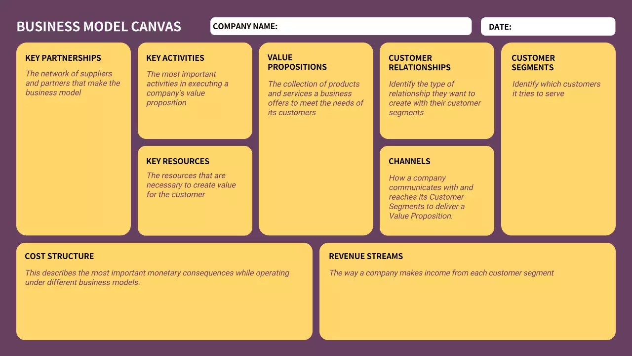 Purple Professional Business Plan Template Infographic