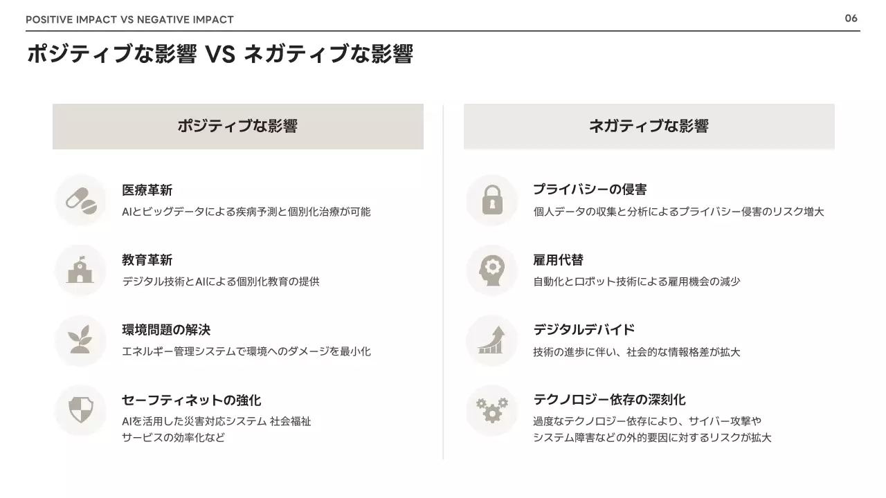 白黒 モダン 技術 ポスター
