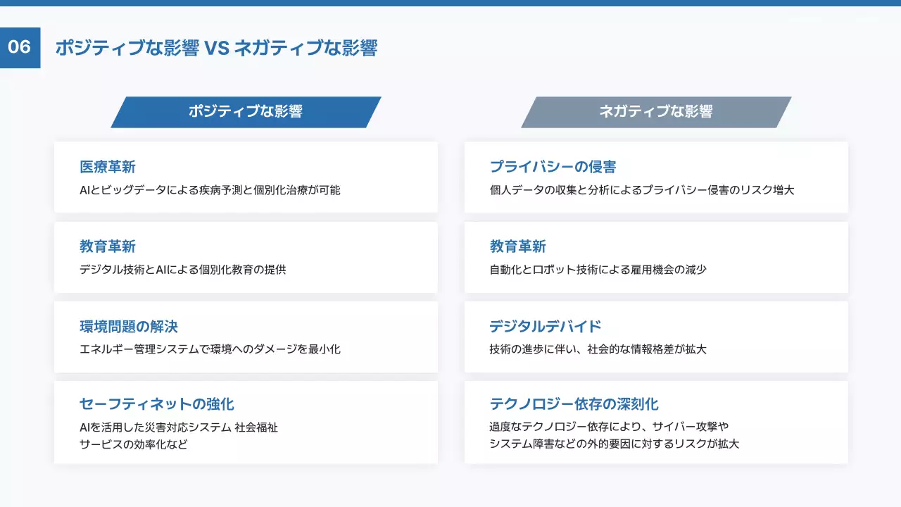 青 モダン テクノロジー 招待状