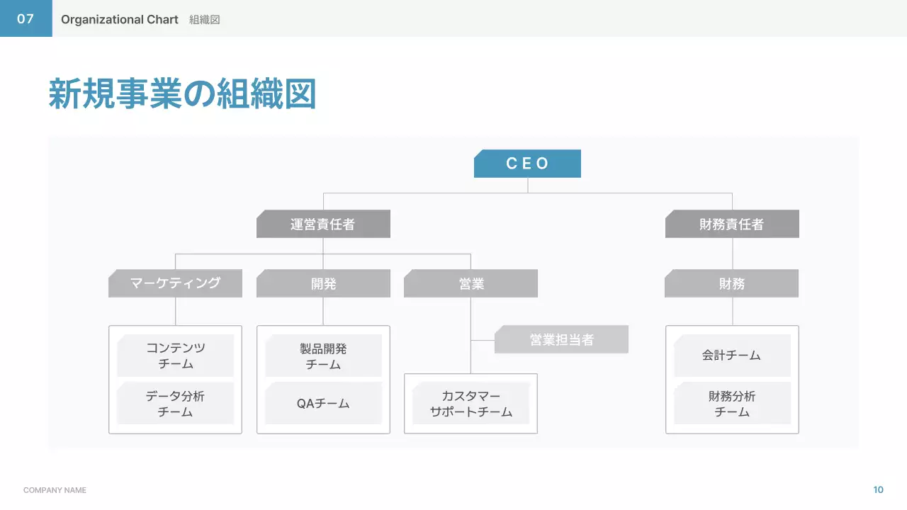 青 シンプル ビジネス 計画書