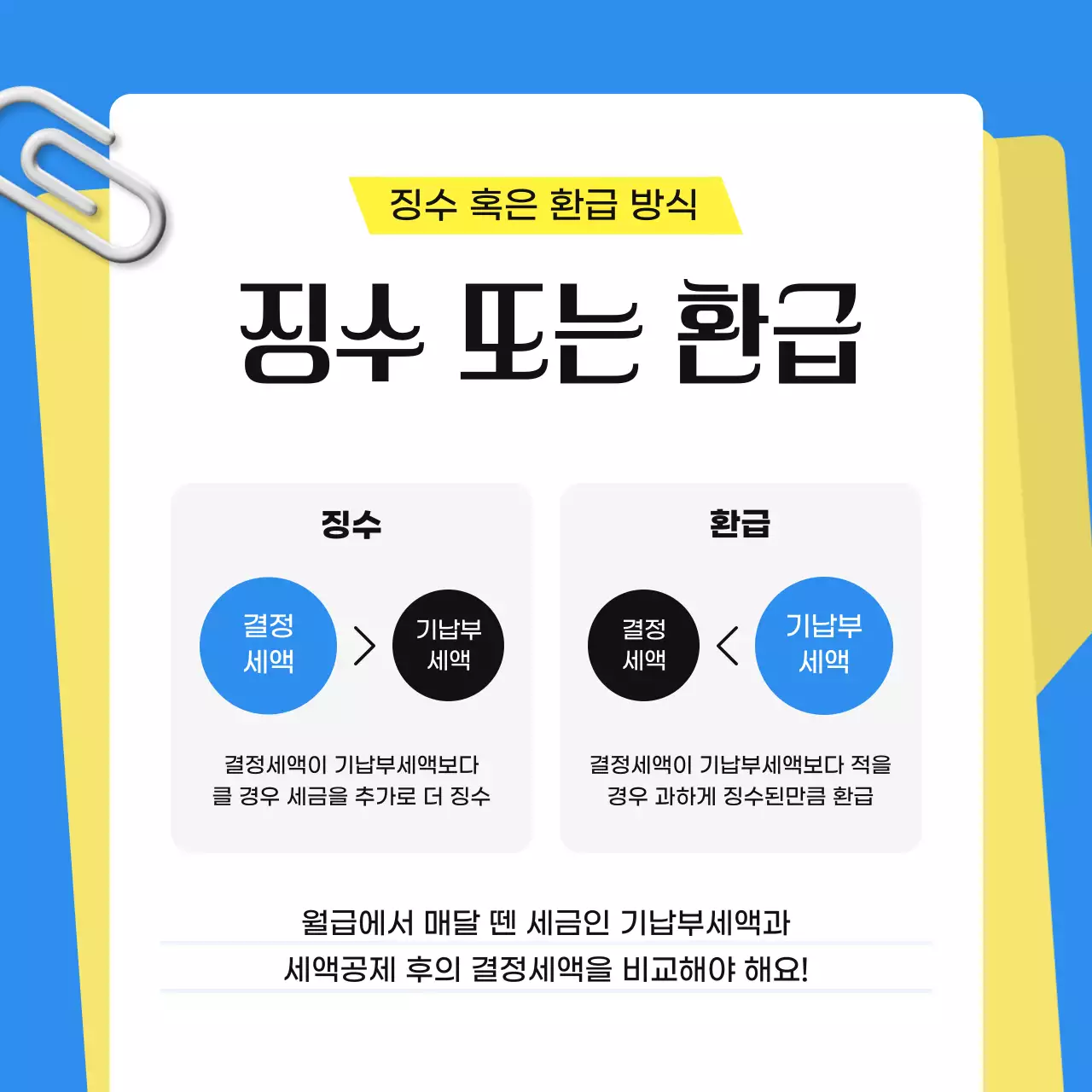 파랑 심플 세금 설명