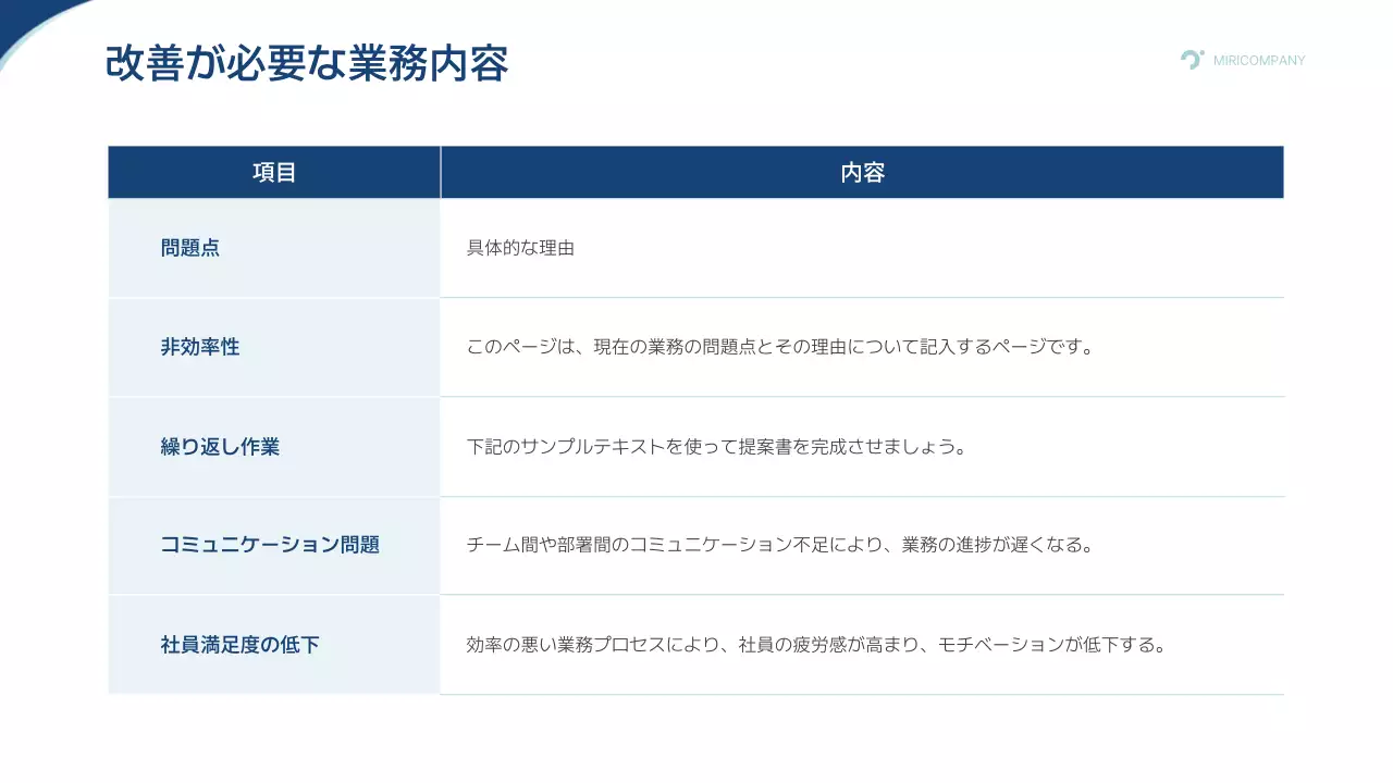 白 シンプル 業務改善 企画書 プレゼンテーション