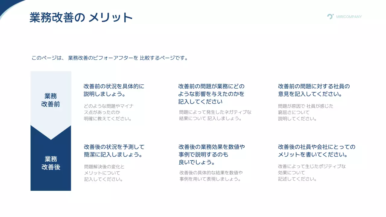 白 シンプル 業務改善 企画書 プレゼンテーション