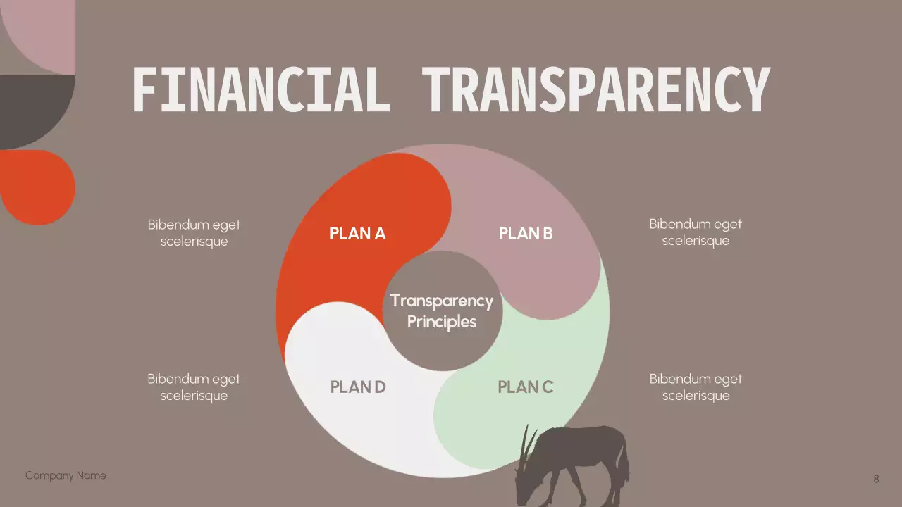 Mint Minimal Non-Profit Report Presentation