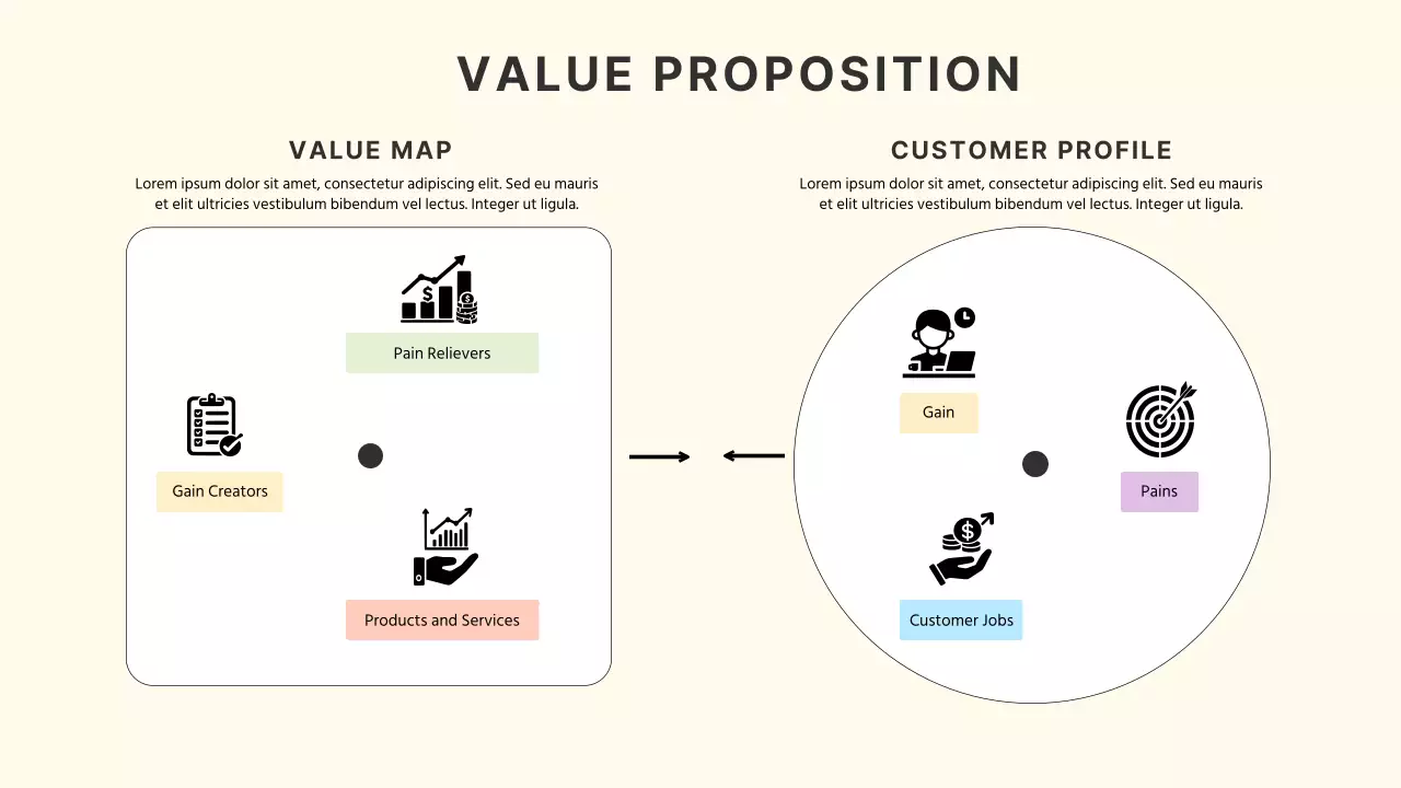 Beige Modern Business Plan Infographic