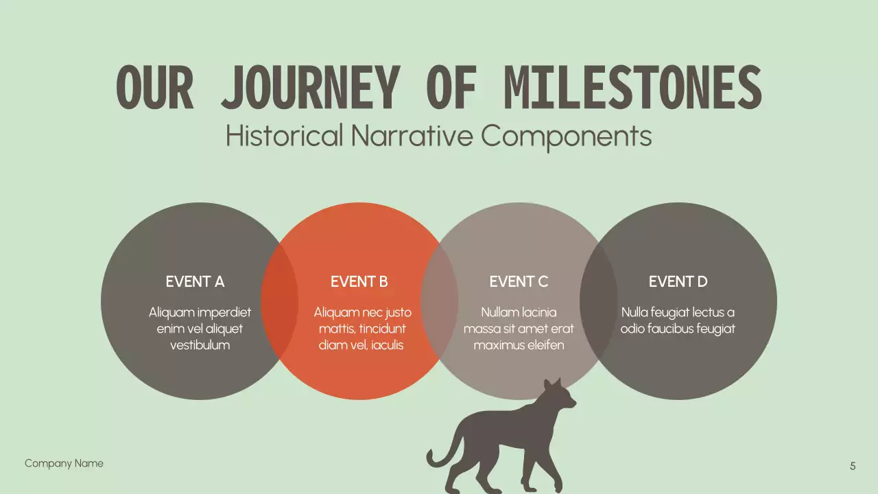 Mint Minimal Non-Profit Report Presentation