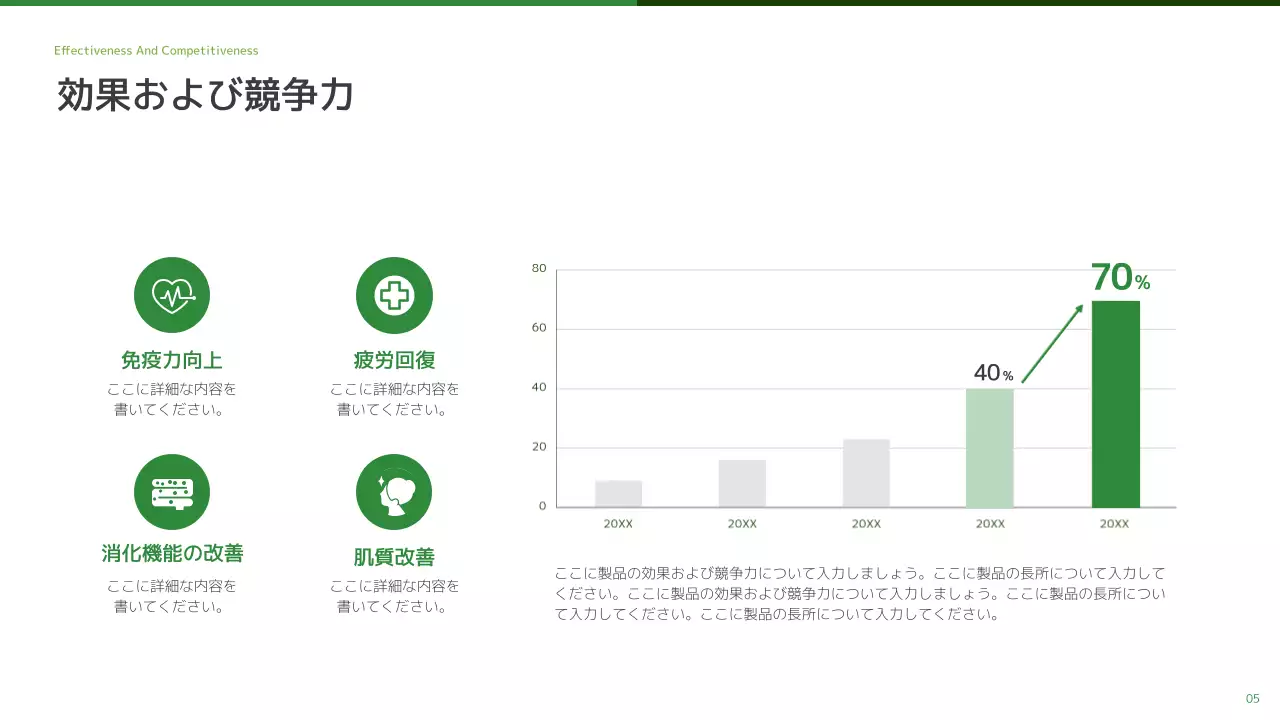 緑 モダン 食品 企画書 プレゼンテーション