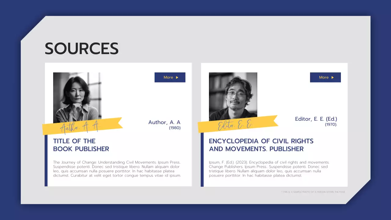 Presentasi Hak Sipil Modern Angkatan Laut