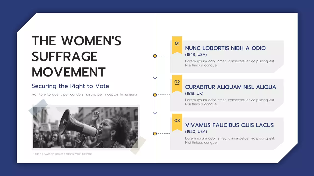 Presentasi Hak Sipil Modern Angkatan Laut
