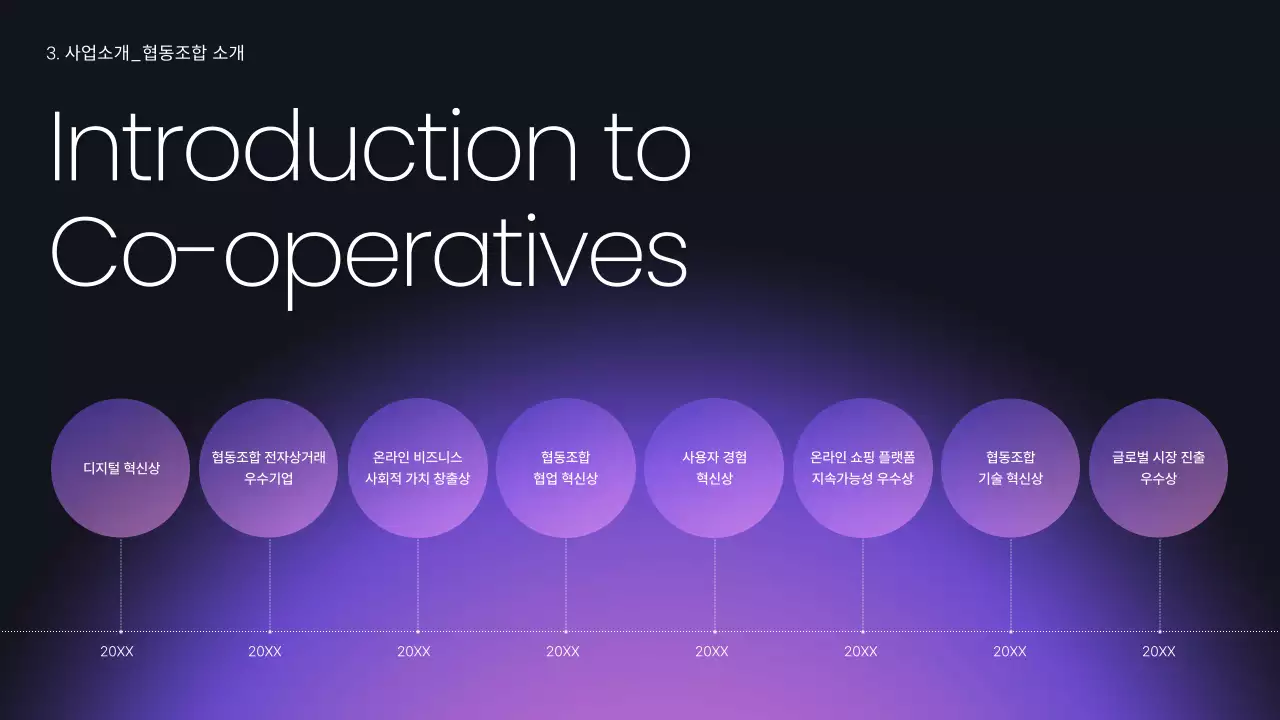 연보라 모던 사업 설명회 기획 IRDeck Pitchdeck