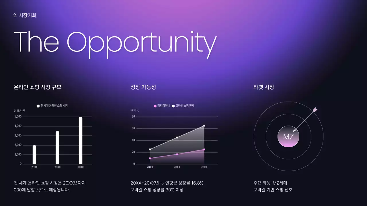 연보라 모던 사업 설명회 기획 IRDeck Pitchdeck