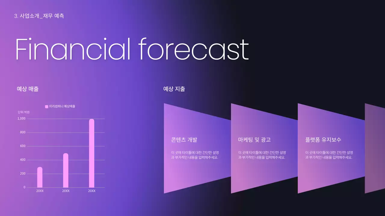 연보라 모던 사업 설명회 기획 IRDeck Pitchdeck