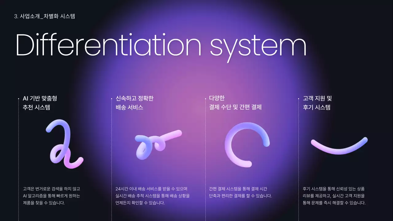 연보라 모던 사업 설명회 기획 IRDeck Pitchdeck