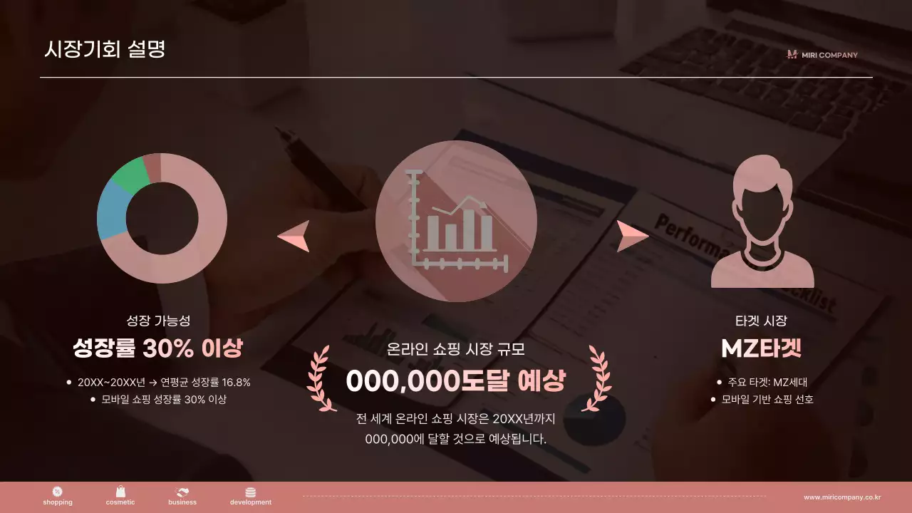 갈색 모던 비즈니스 설명