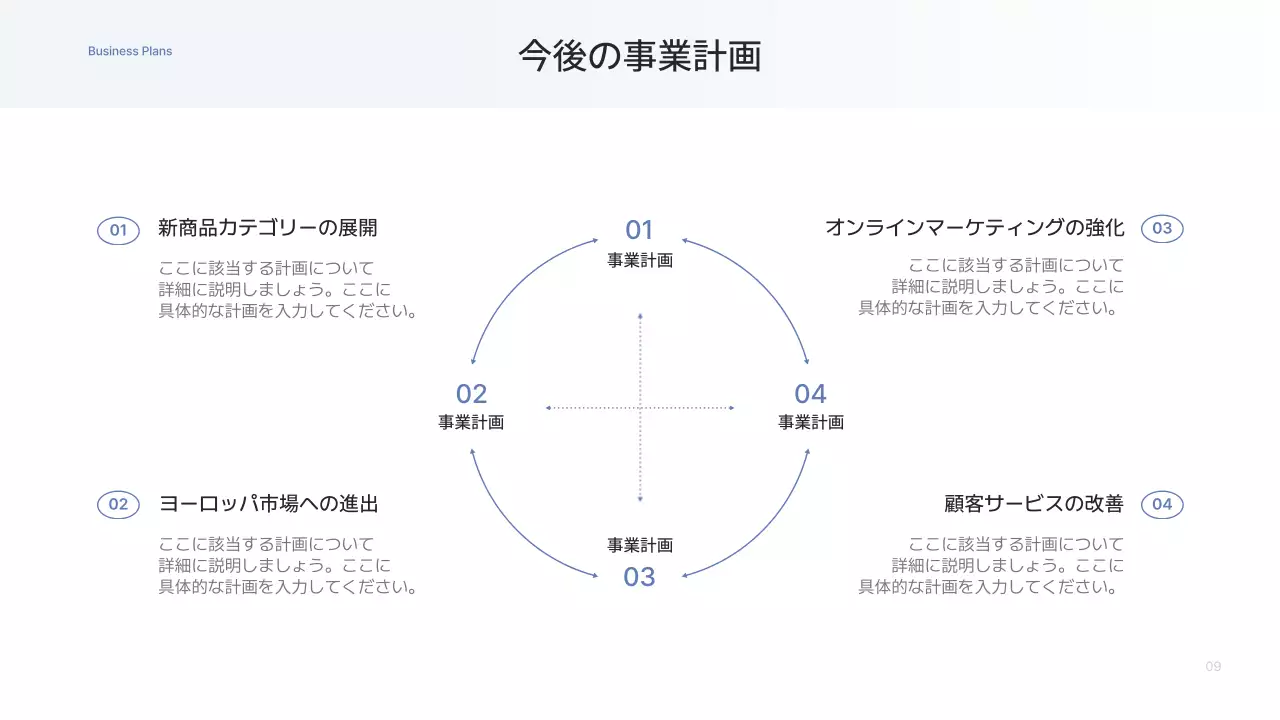 白 シンプル ビジネス 報告書 プレゼンテーション