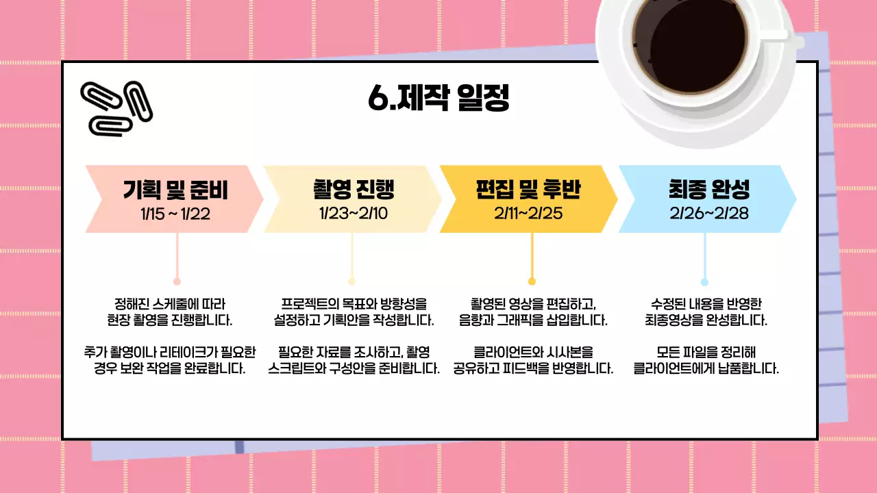 노랑 기본 콘텐츠 기획